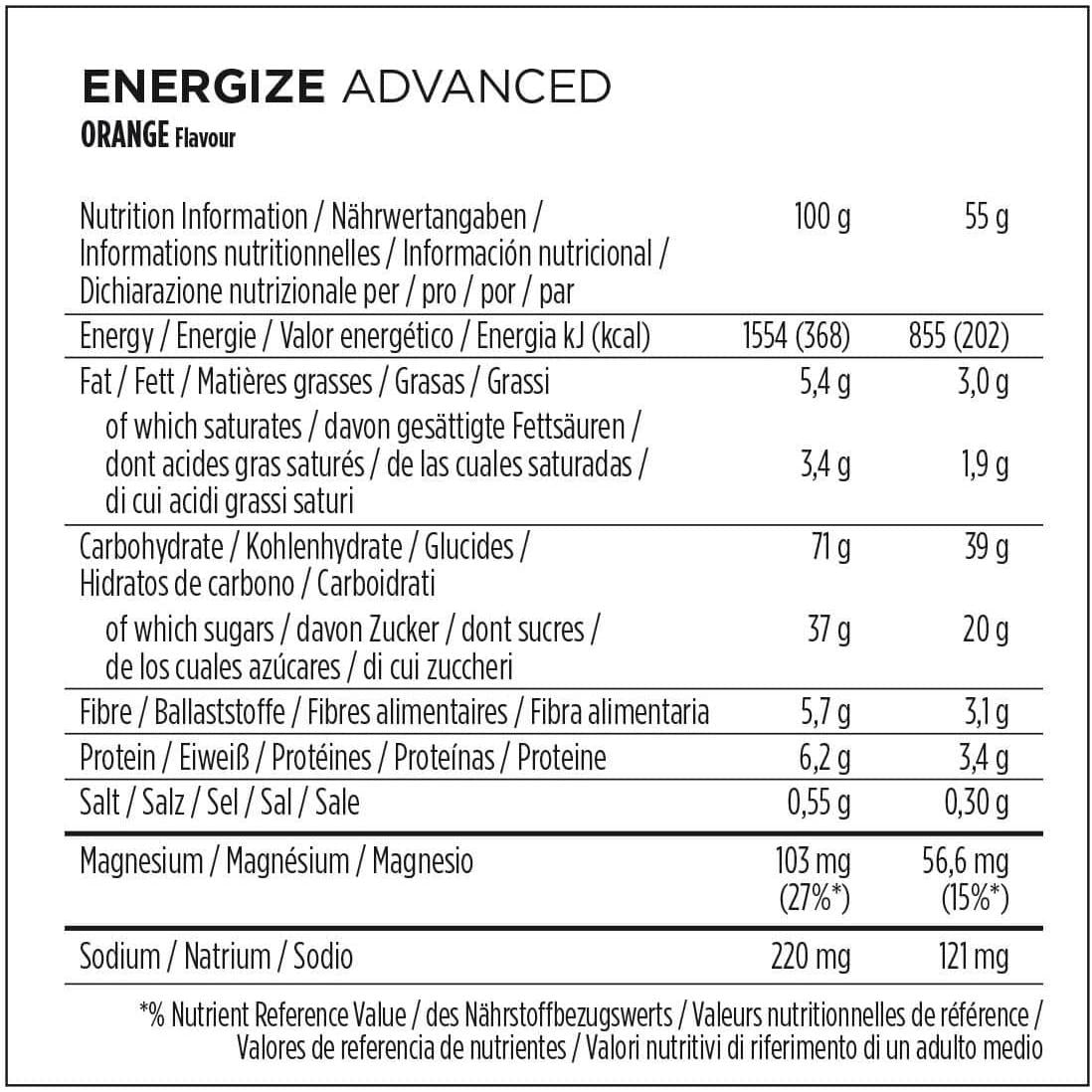 Powerbar - Energize Ausdauer Test-Paket