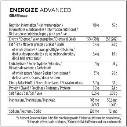 Powerbar - Energize Ausdauer Test-Paket