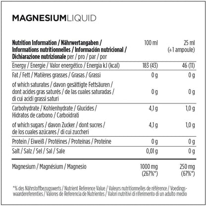 Powerbar - Energize Ausdauer Test-Paket