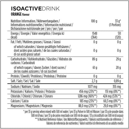 Powerbar - Energize Ausdauer Test-Paket